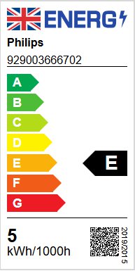 Product's Energy label