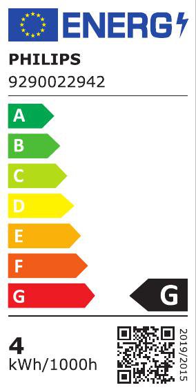 Product's Energy label