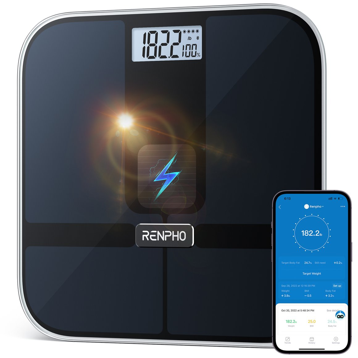 Renpho Baðvog Elis Solar 2