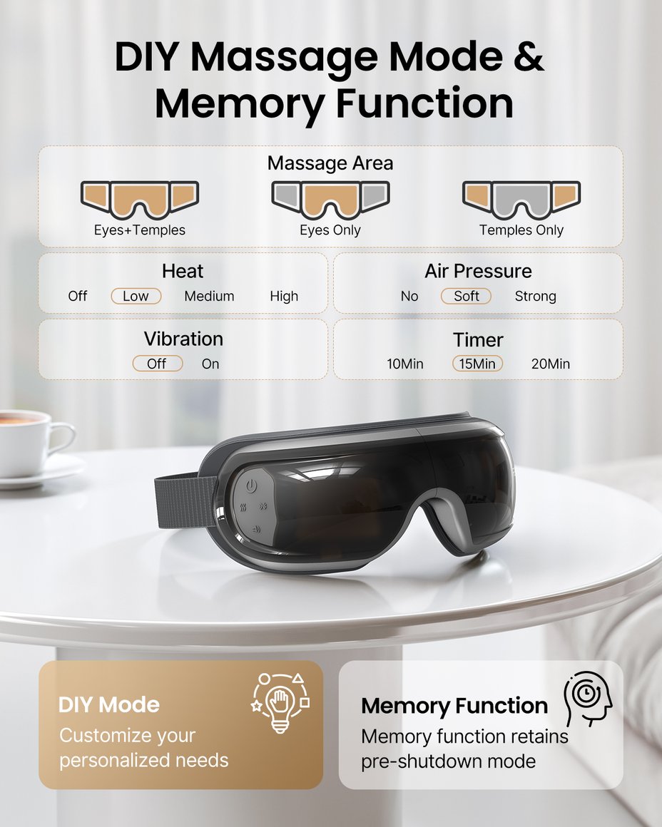 3 Image Preview
