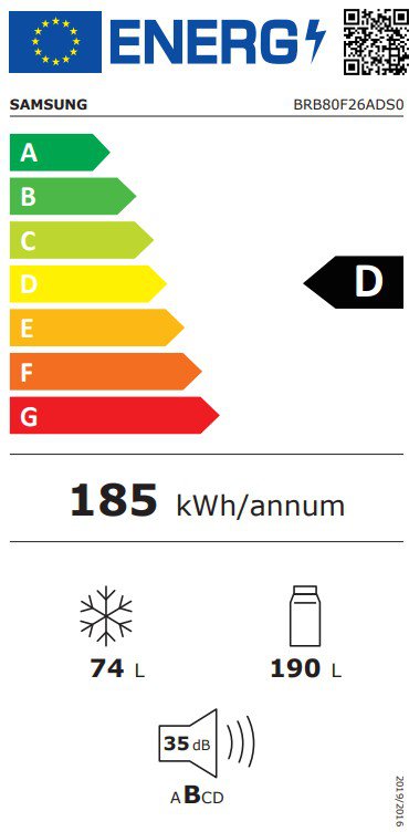 Product's Energy label