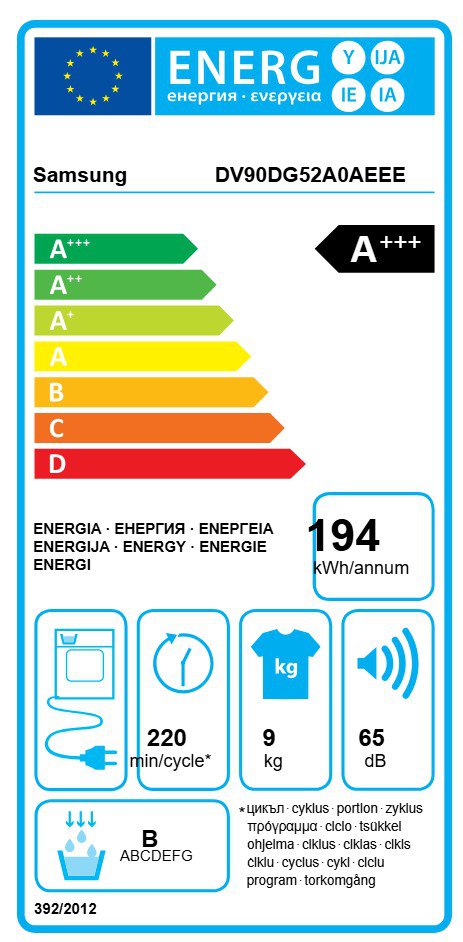 Product's Energy label