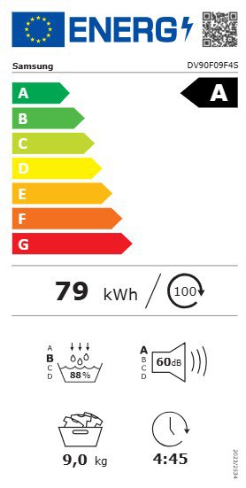 Product's Energy label