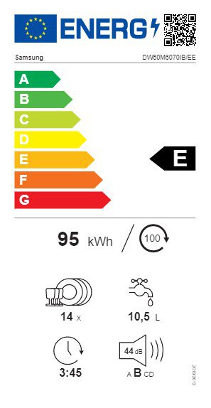 Product's Energy label