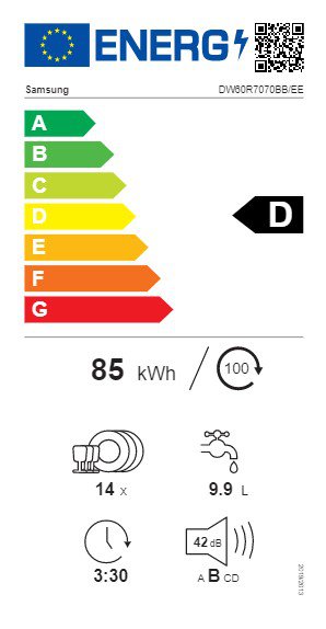 Product's Energy label