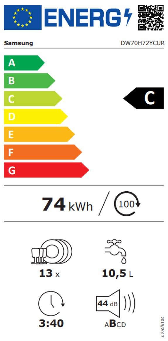 Product's Energy label