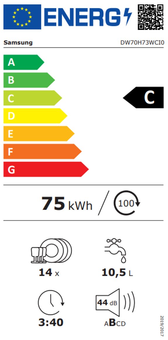 Product's Energy label