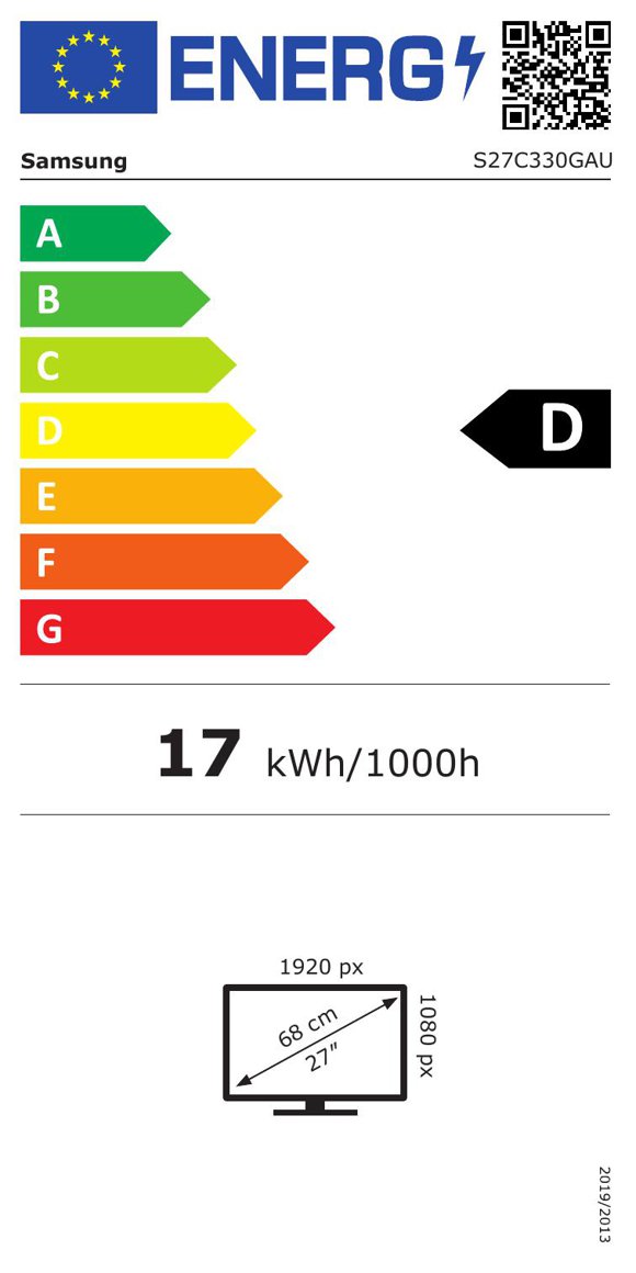 Product's Energy label