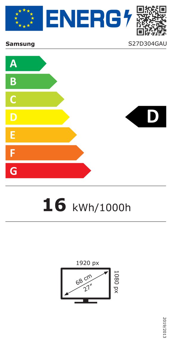 Product's Energy label