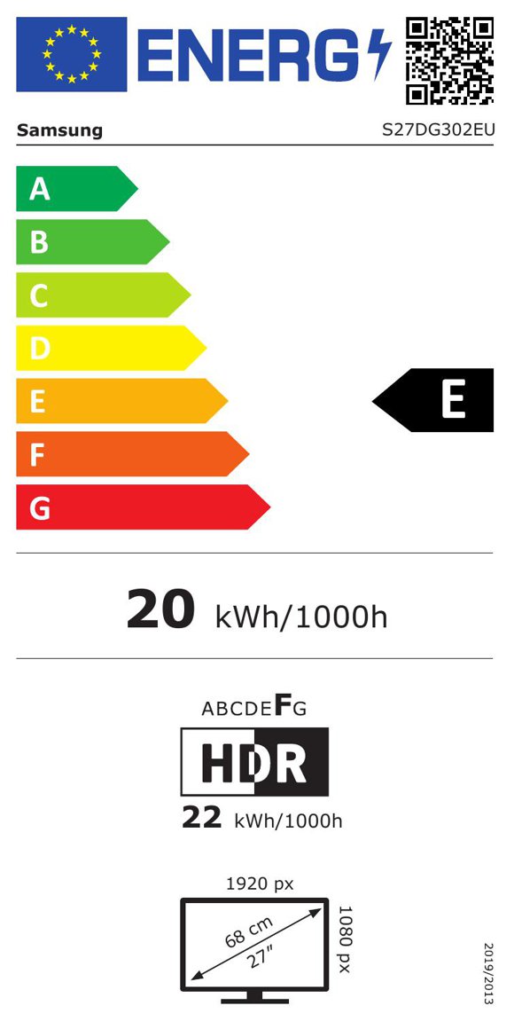 Product's Energy label