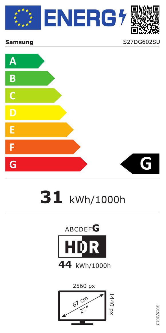 Product's Energy label