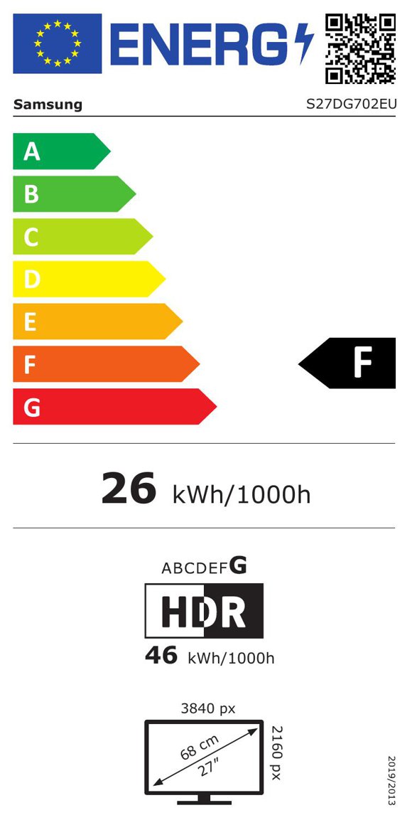 Product's Energy label