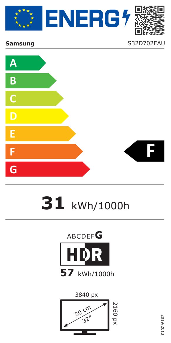 Product's Energy label