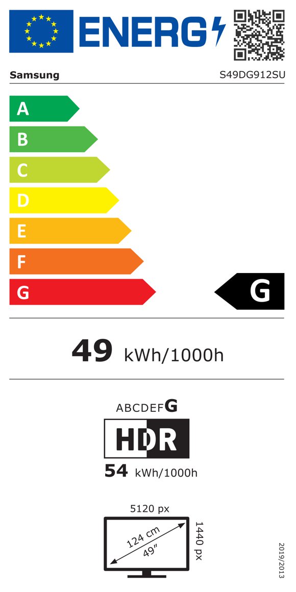 Product's Energy label