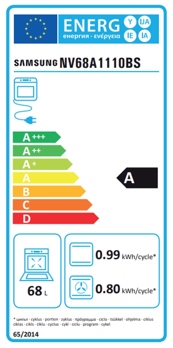 Product's Energy label