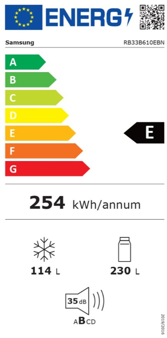 Product's Energy label