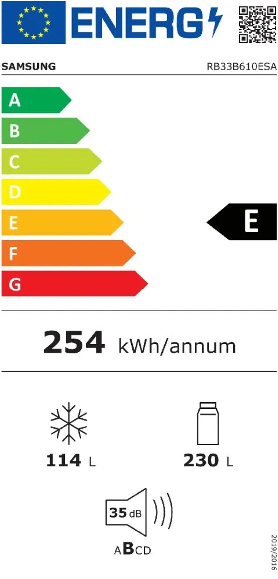 Product's Energy label