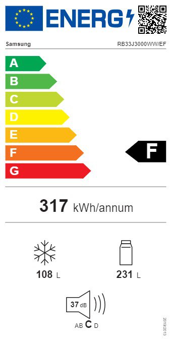 Product's Energy label