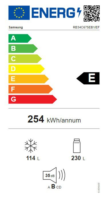 Product's Energy label