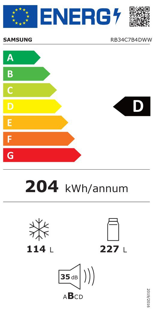 Product's Energy label