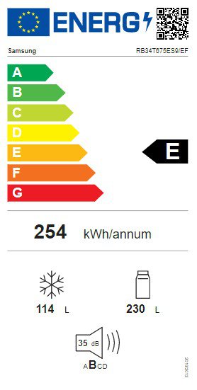 Product's Energy label