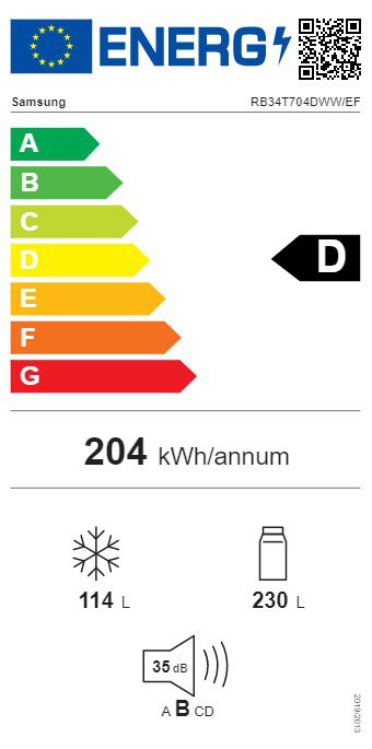 Product's Energy label