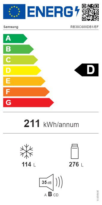 Product's Energy label