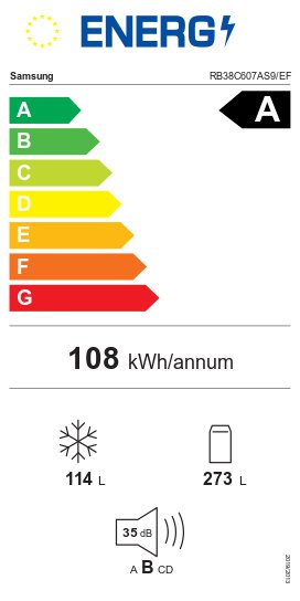 Product's Energy label