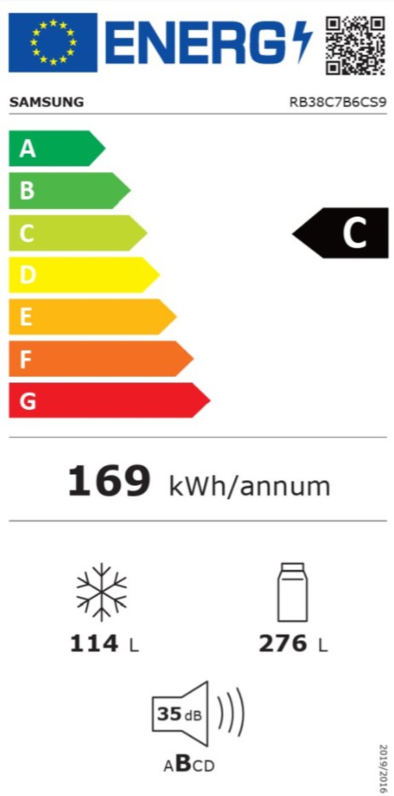 Product's Energy label