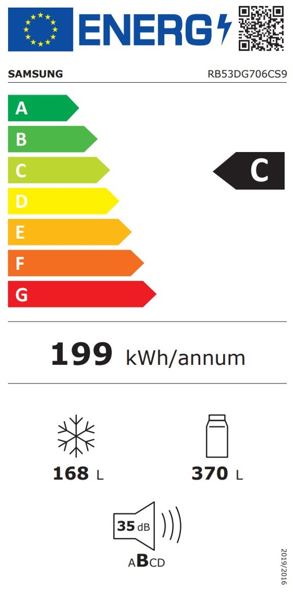 Product's Energy label