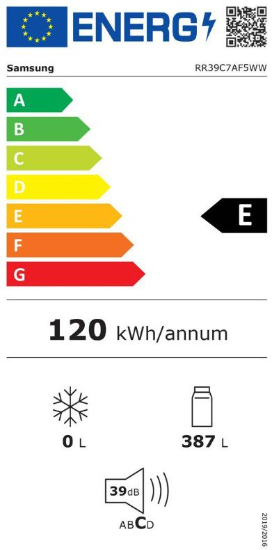 Product's Energy label