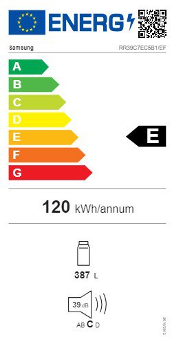 Product's Energy label