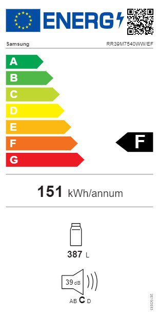 Product's Energy label