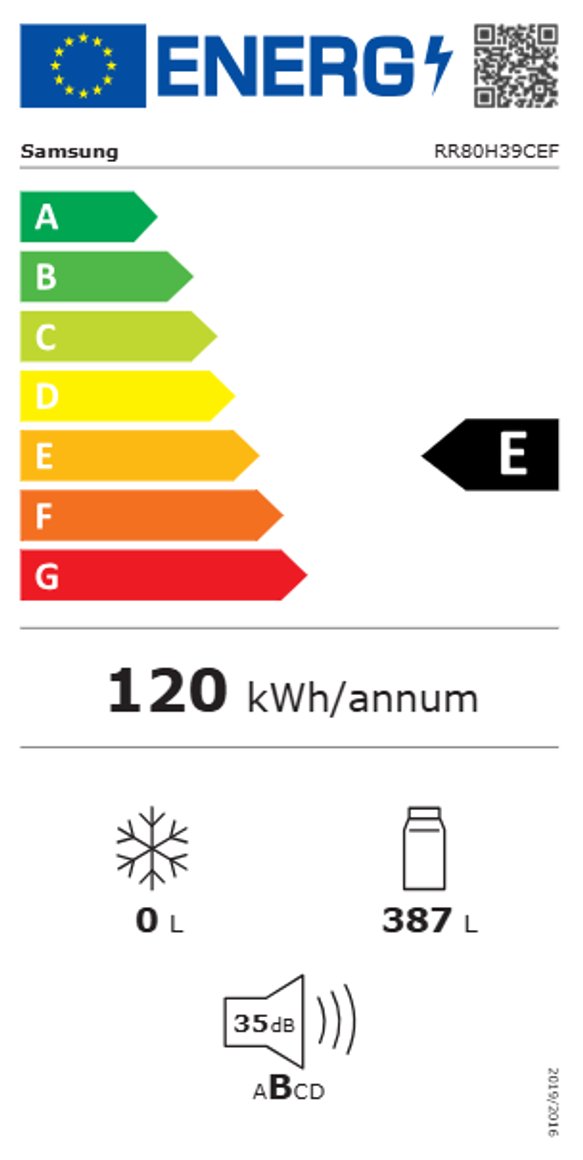 Product's Energy label