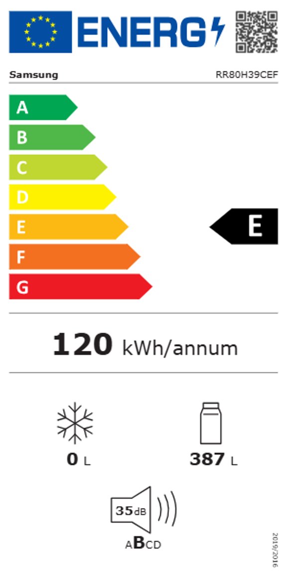 Product's Energy label