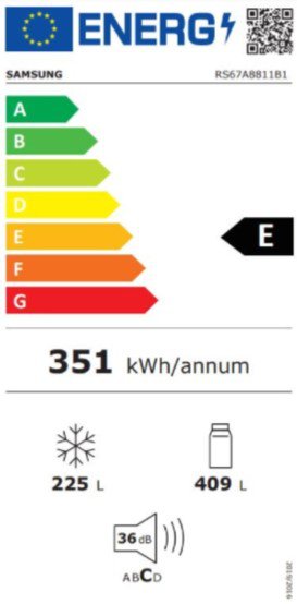 Product's Energy label