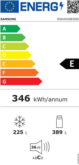 Product's Energy label