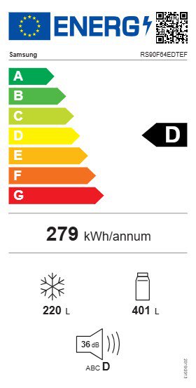 Product's Energy label