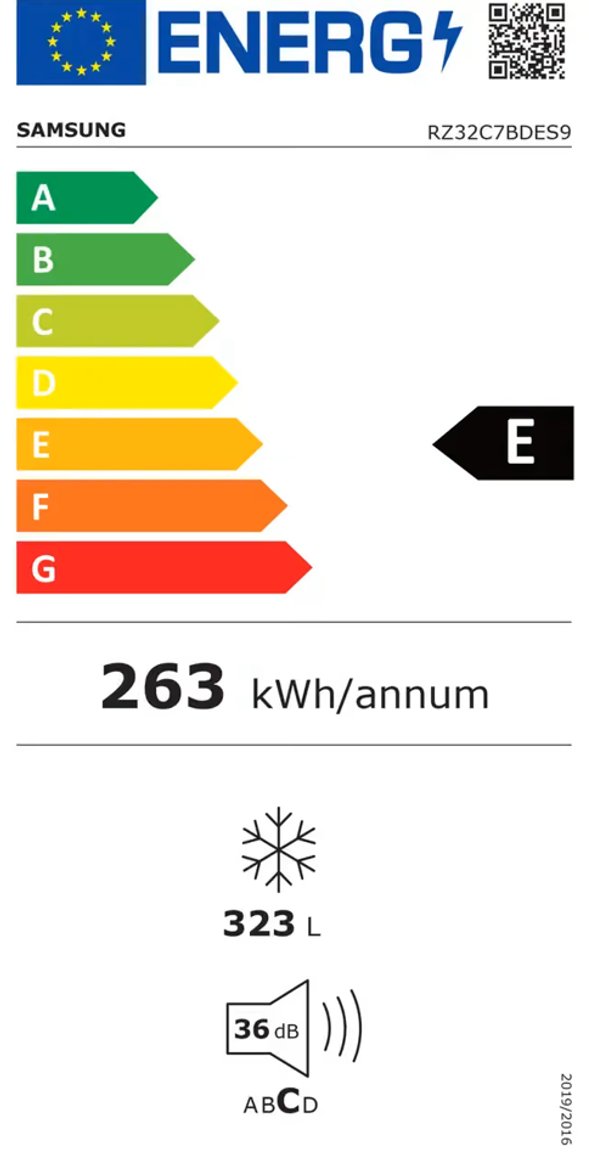 Product's Energy label