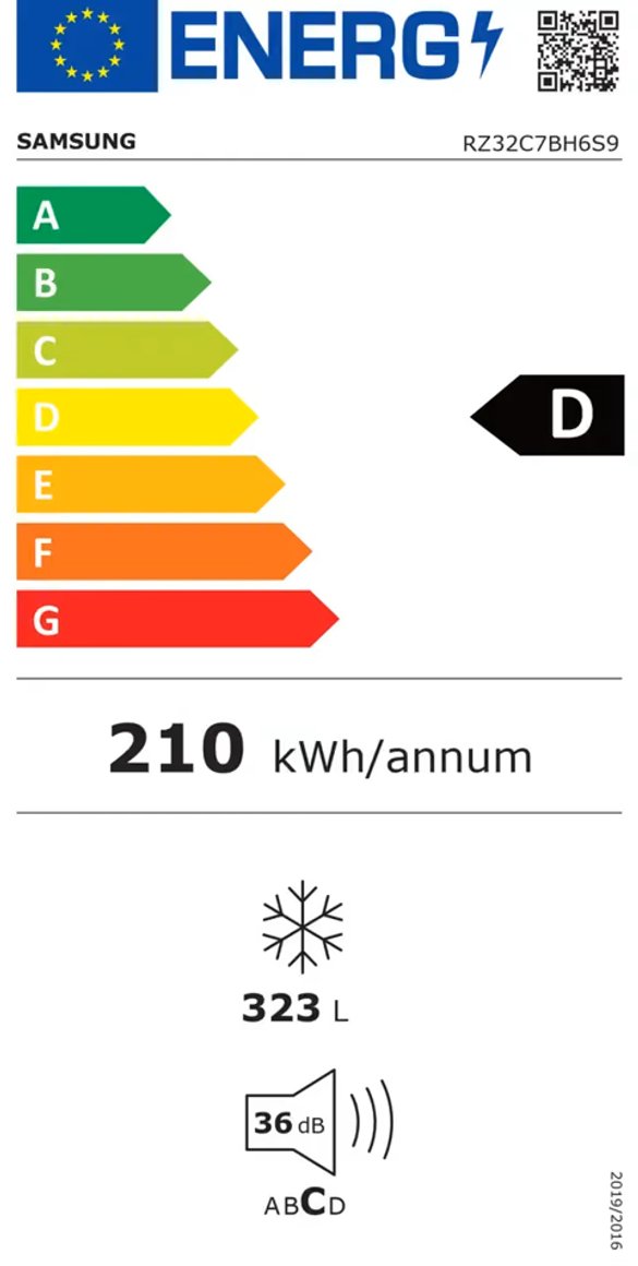 Product's Energy label