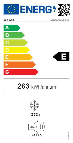 Product's Energy label