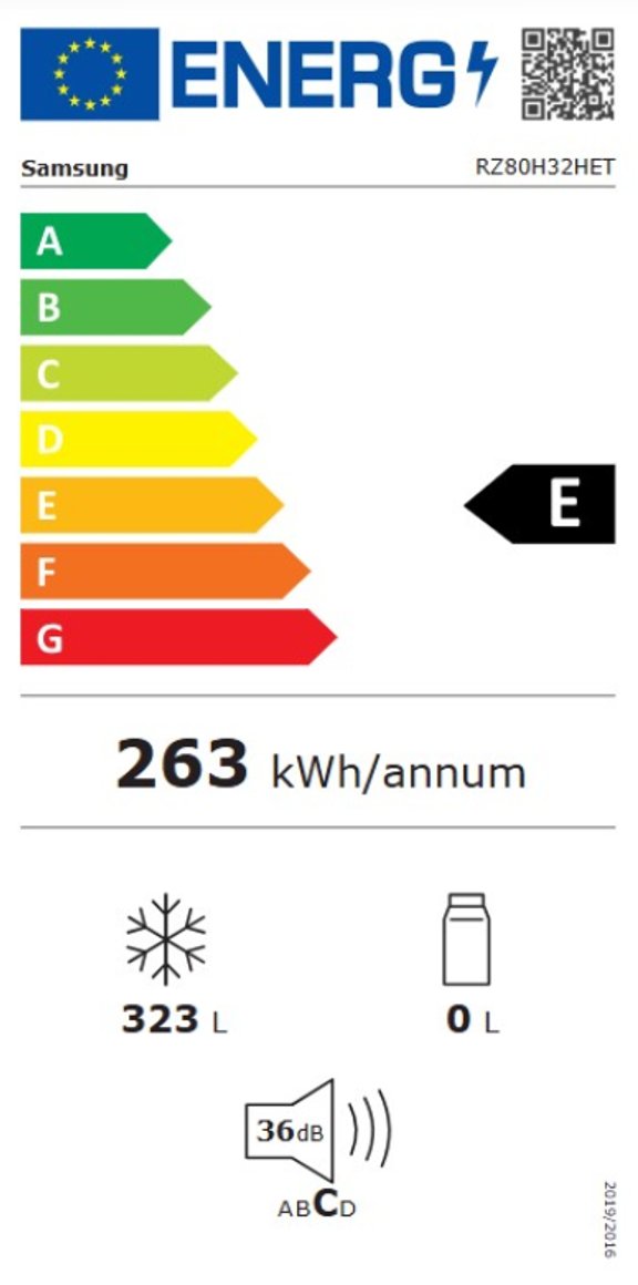 Product's Energy label