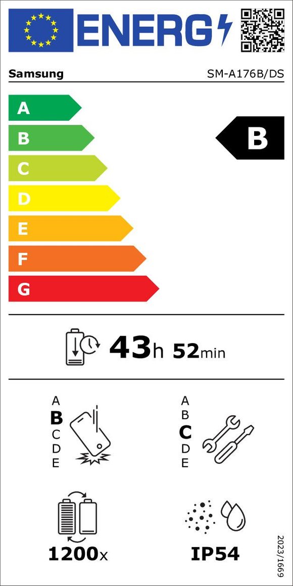 Product's Energy label