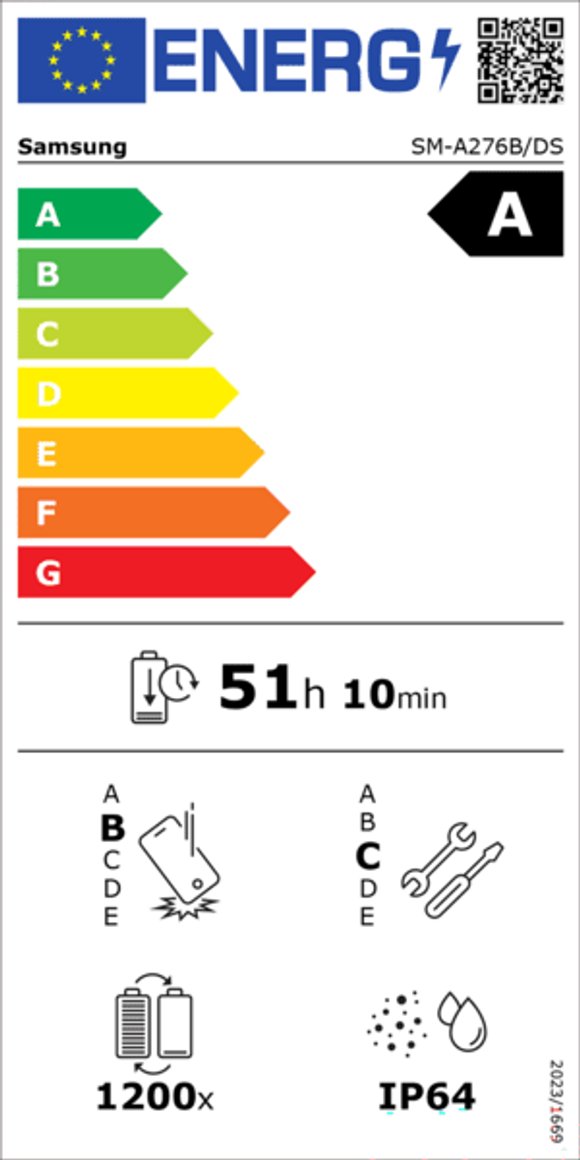 Product's Energy label