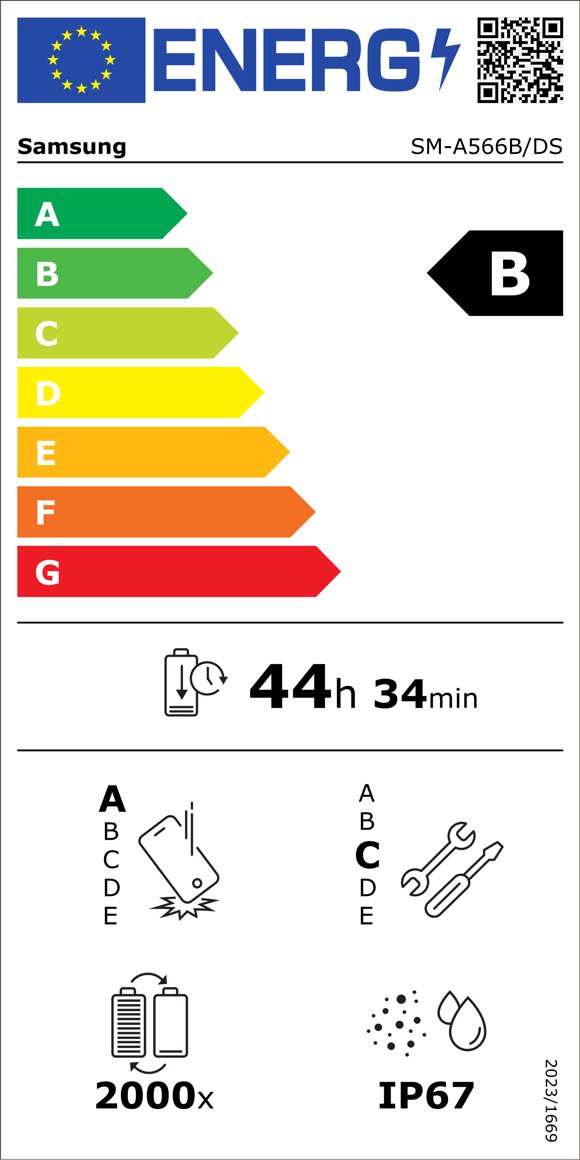 Product's Energy label