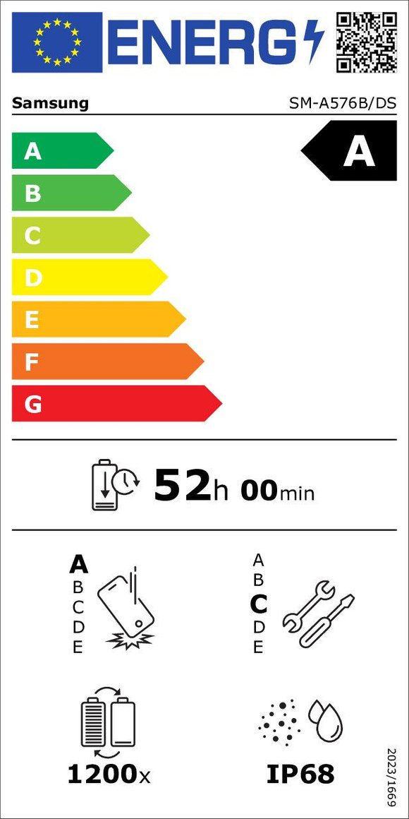 Product's Energy label
