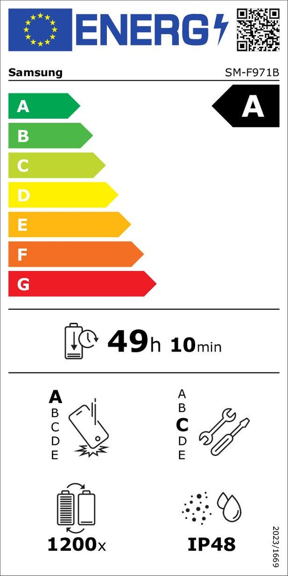 Product's Energy label