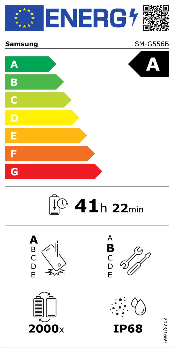 Product's Energy label