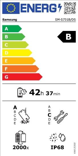 Product's Energy label