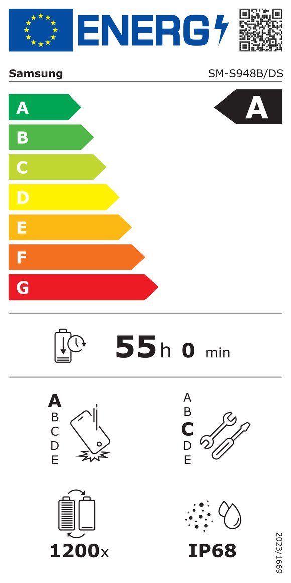 Product's Energy label